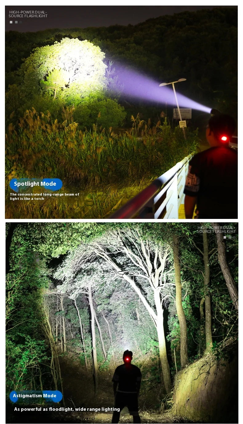 Waterproof LED Rechargeable Headlamp – 360° Rotation, Power Bank Function, Ultra-Bright Outdoor Headlight | BasicSurvivalGear.comm Battery Head Lamp