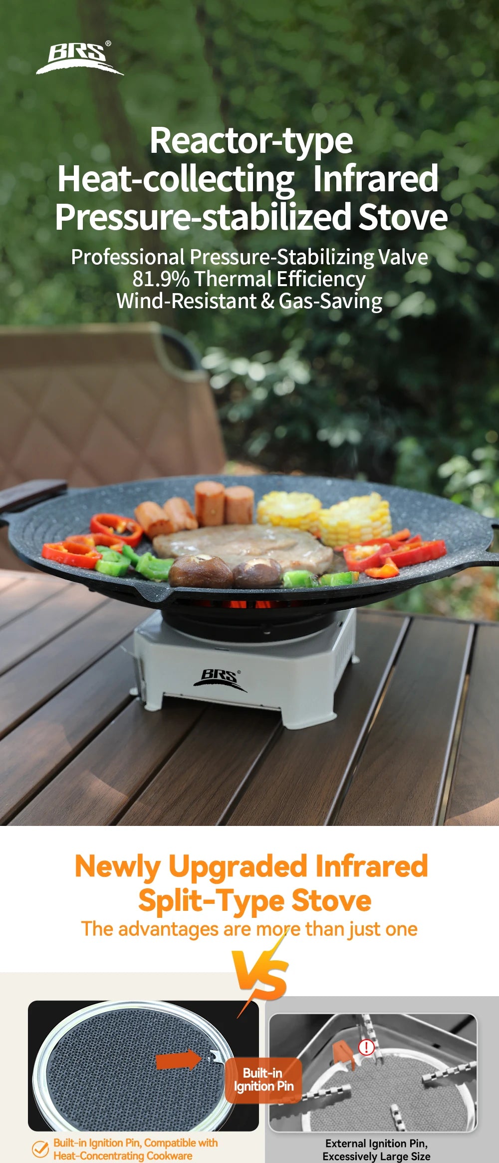 BRS-K007new stable pressure cartridge stove, an outdoor portable stove, camping infrared gas burner head