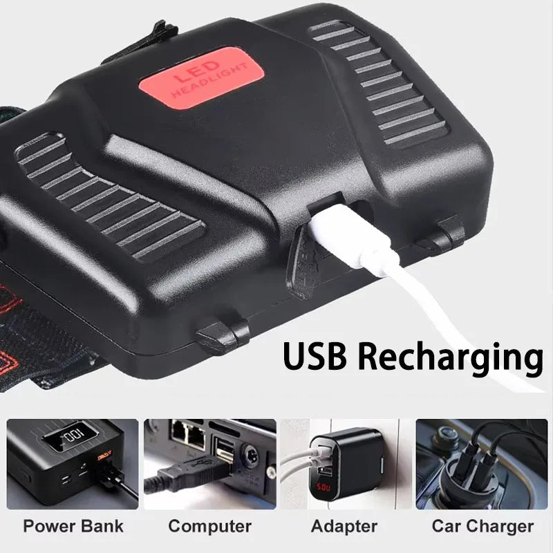 Rechargeable Waterproof LED Headlamp – Zoomable, High-Performance Outdoor Headlight (Model TD856) | BasicSurvivalGear.com