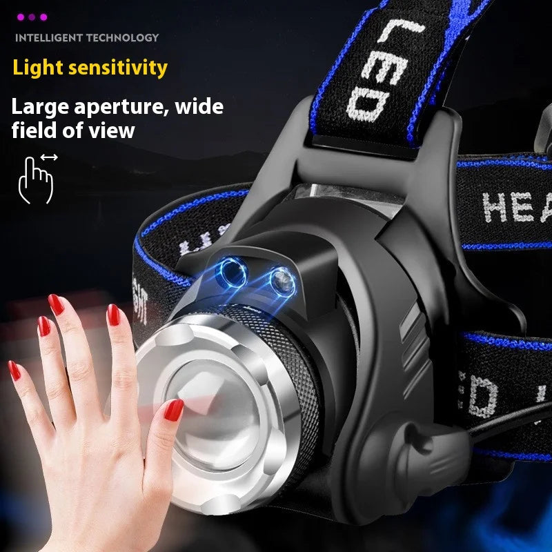 Linterna frontal LED recargable e impermeable con rotación de 360° y función de banco de energía, ultrabrillante para exteriores | Linterna frontal a batería BasicSurvivalGear.comm