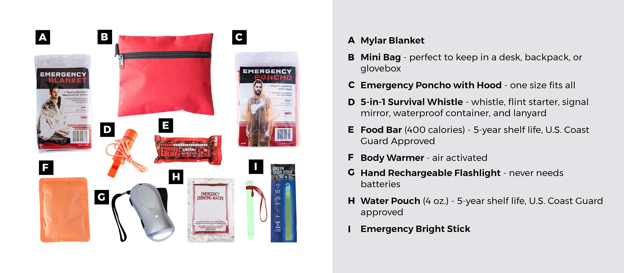 Mini kit de emergencia para niños