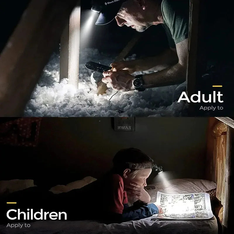 Rechargeable Waterproof LED Headlamp – Zoomable, High-Performance Outdoor Headlight (Model TD856) | BasicSurvivalGear.com