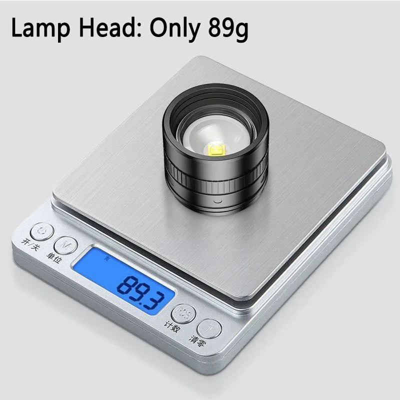 Linterna frontal LED recargable e impermeable: linterna frontal con zoom de alto rendimiento para exteriores (modelo TD856) | BasicSurvivalGear.com