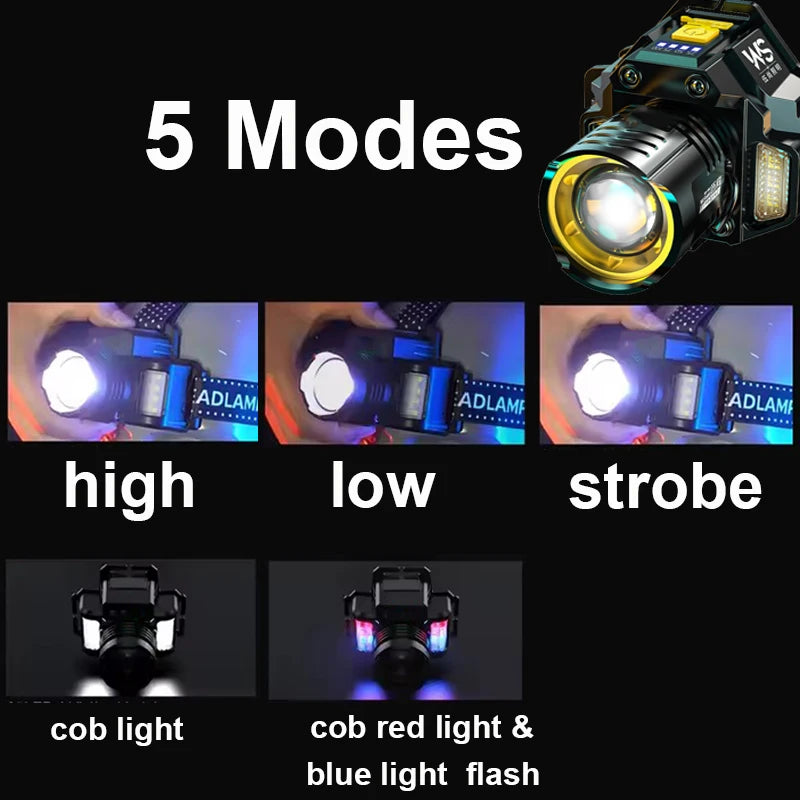 Rechargeable Waterproof LED Induction Headlamp – 180° Beam, Type-C Charging, Multi-Mode Outdoor Headlight | BasicSurvivalGear.com