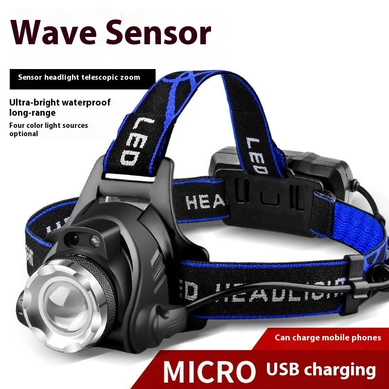 Linterna frontal LED recargable e impermeable con rotación de 360° y función de banco de energía, ultrabrillante para exteriores | Linterna frontal a batería BasicSurvivalGear.comm