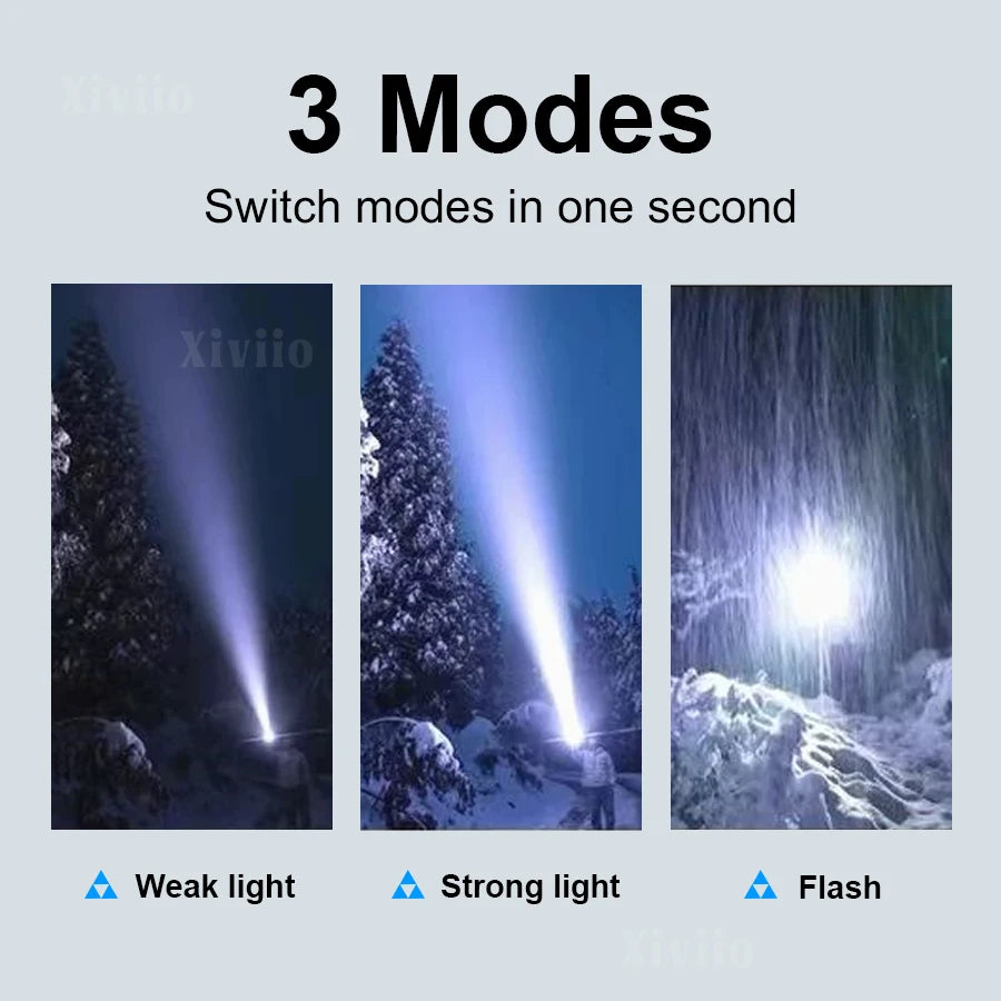 High-Power Rechargeable LED Tactical Flashlight – 3000m Long-Range, IPX6 Waterproof, 3600mAh Power Bank (Model SDT05) | BasicSurvivalGear.com