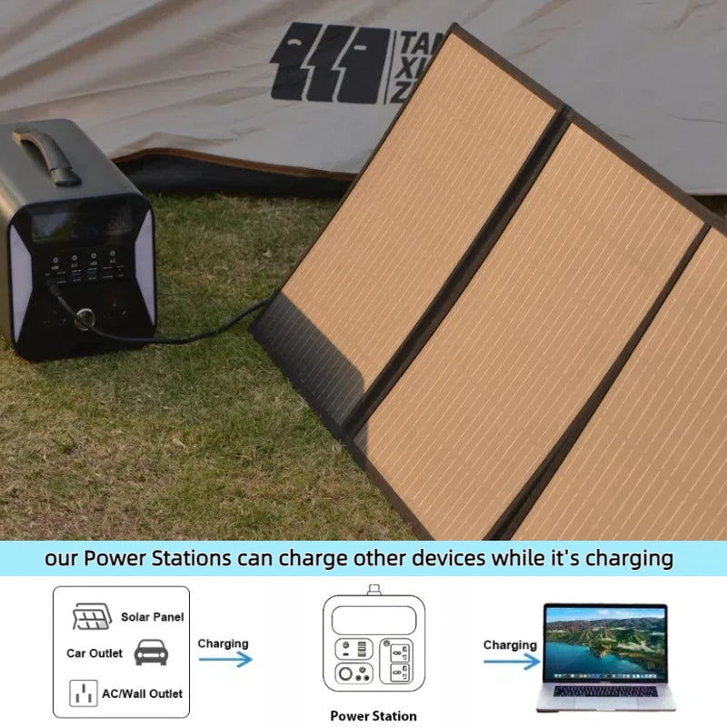 LiFePO4 Portable Power Station – 200W to 2600W Outdoor Emergency Generator