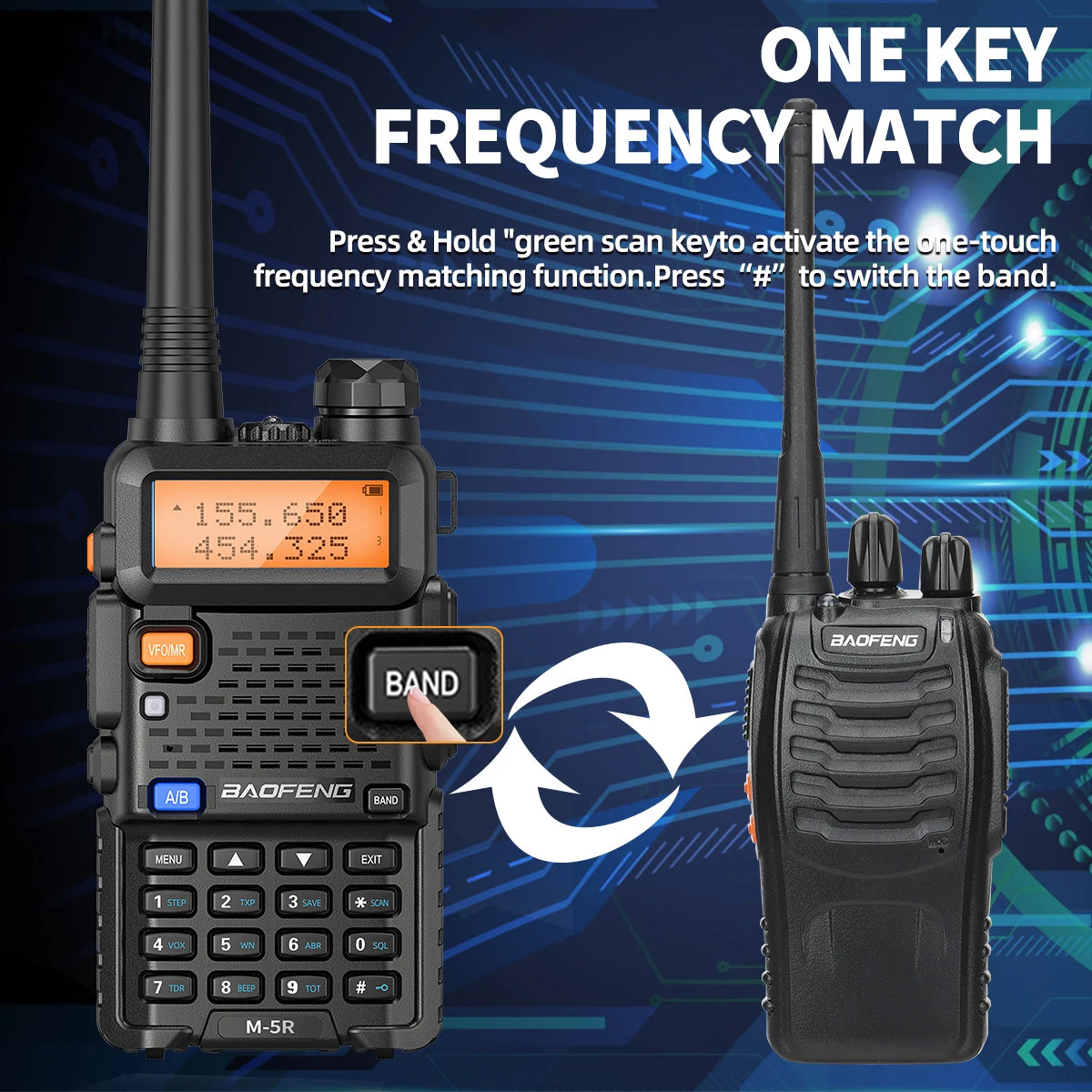 Baofeng M-5R 8W Multi-Band Walkie Talkie