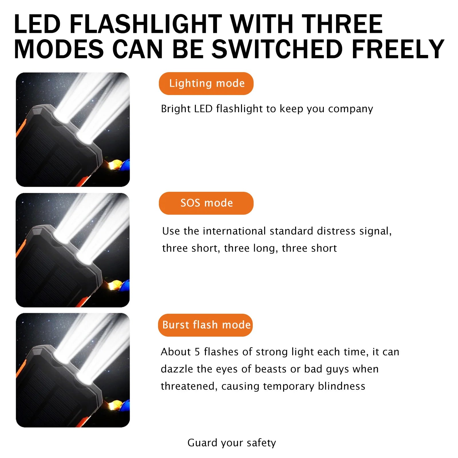 20000mAh Solar Power Bank – Waterproof Portable Solar Charger