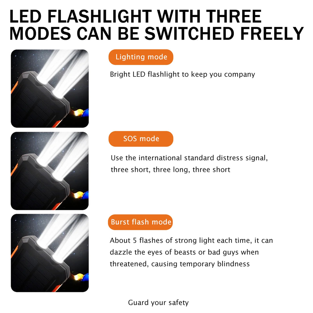 20000mAh Solar Power Bank – Waterproof Portable Solar Charger