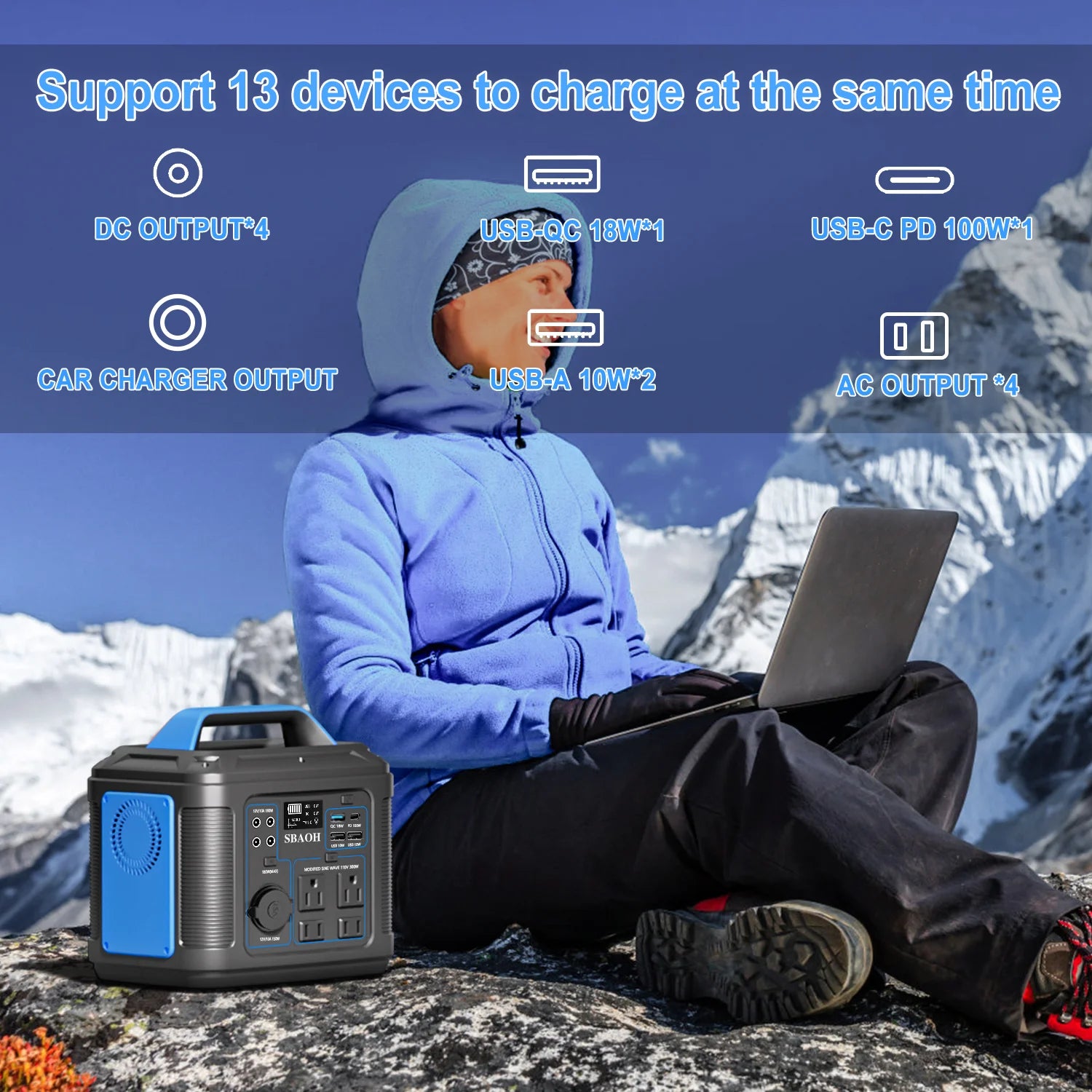 SBAOH P302 Portable Generator 296Wh 300W Powerstation with AC Outlets, Lithium-Ion Battery for Home Tents Outdoor RV Camping