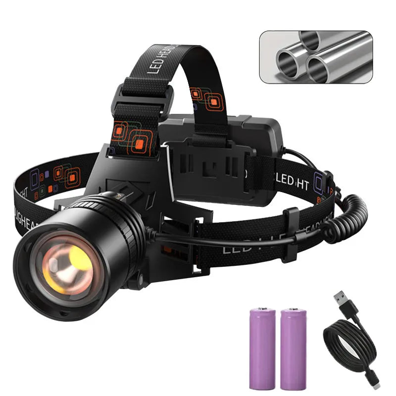 Rechargeable Waterproof LED Headlamp – Zoomable, High-Performance Outdoor Headlight (Model TD856) | BasicSurvivalGear.com