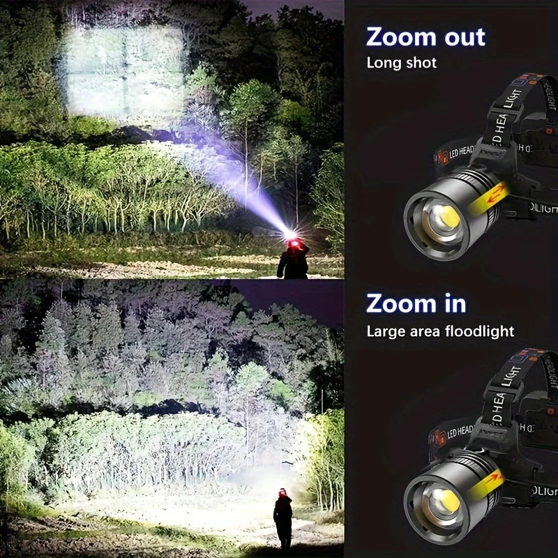 Linterna frontal LED recargable e impermeable: linterna frontal con zoom de alto rendimiento para exteriores (modelo TD856) | BasicSurvivalGear.com