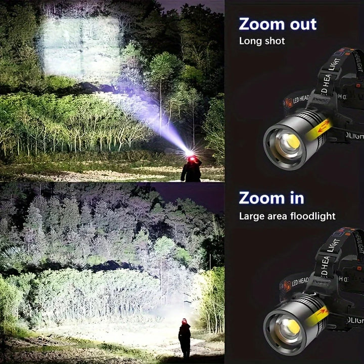Rechargeable Waterproof LED Headlamp – Zoomable, High-Performance Outdoor Headlight (Model TD856) | BasicSurvivalGear.com