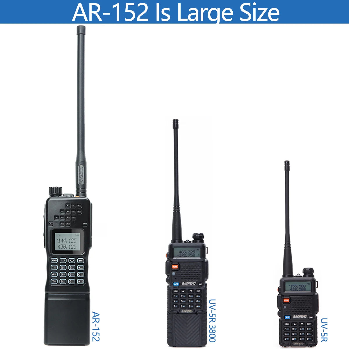 Walkie-talkie Baofeng AR-152 de 15 W, potente radio bidireccional CB, batería de 12000 mAh, transceptor táctico de largo alcance AN PRC-152 de doble banda