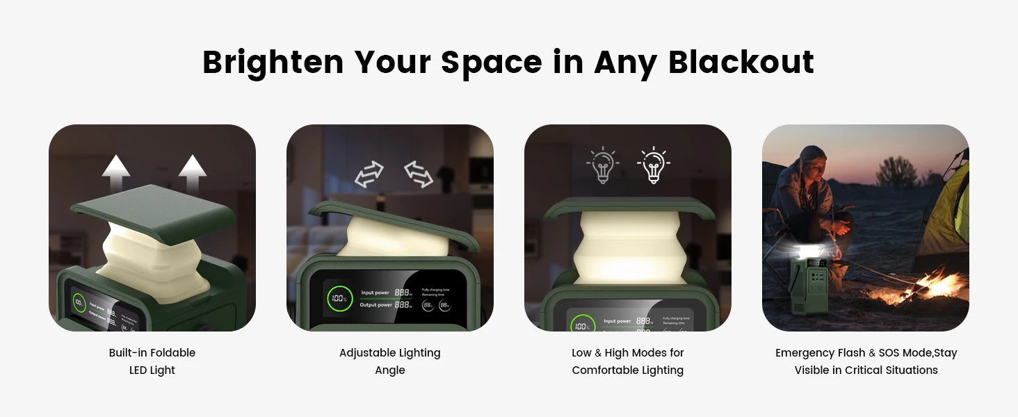 CTOLITY AP200L 192WH Portable Power Station PowerBank 200W 60000mAh LiFePo4 Batteries Solar Generator Camping Backup Power