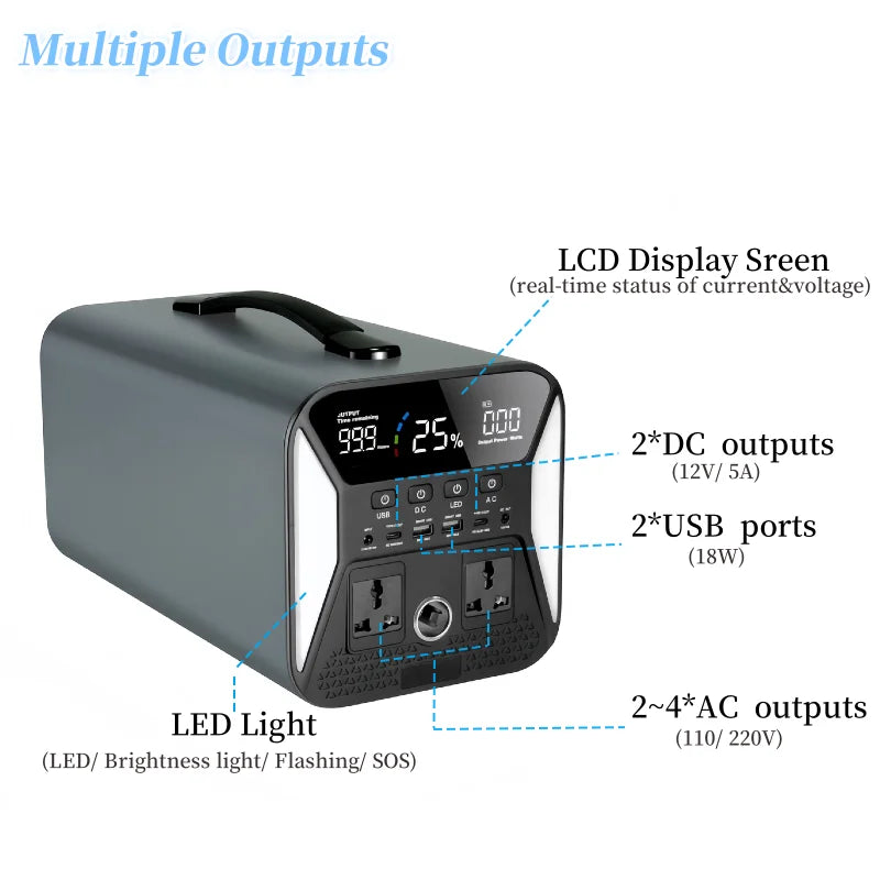LiFePO4 Portable Power Station – 200W to 2600W Outdoor Emergency Generator