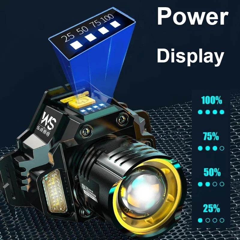 Rechargeable Waterproof LED Induction Headlamp – 180° Beam, Type-C Charging, Multi-Mode Outdoor Headlight | BasicSurvivalGear.com