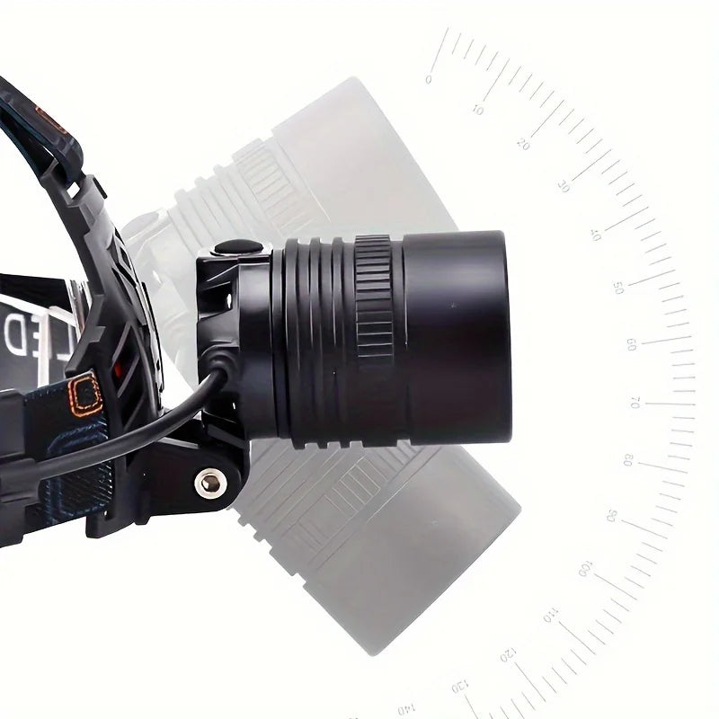 Linterna frontal LED recargable e impermeable: linterna frontal con zoom de alto rendimiento para exteriores (modelo TD856) | BasicSurvivalGear.com