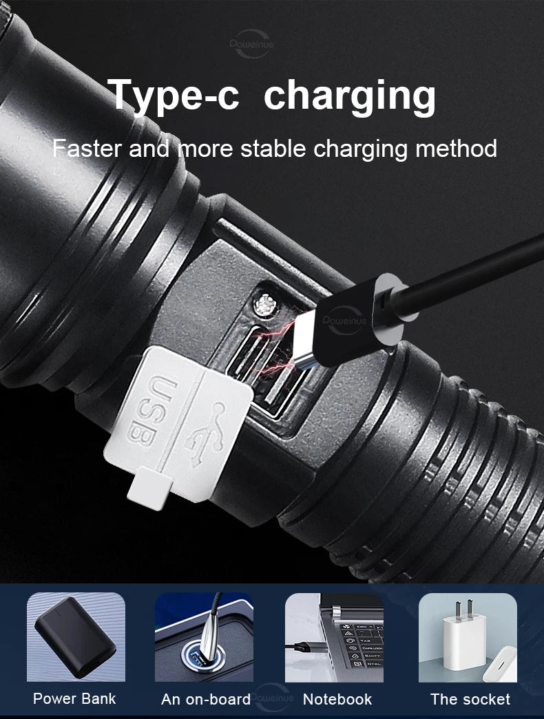 High-Power Rechargeable LED Tactical Flashlight – 3000m Long-Range, IPX6 Waterproof, 3600mAh Power Bank (Model SDT05) | BasicSurvivalGear.com