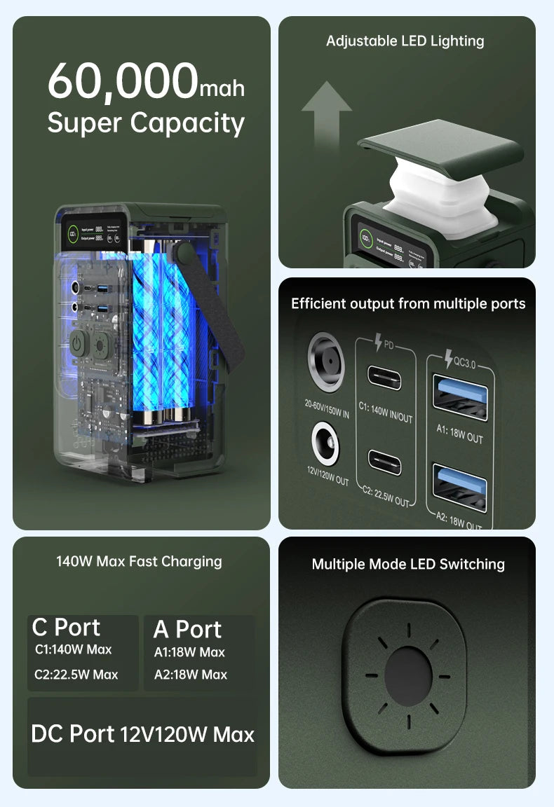LiFePO4 Portable Power Station – 200W to 2600W Outdoor Emergency Generator