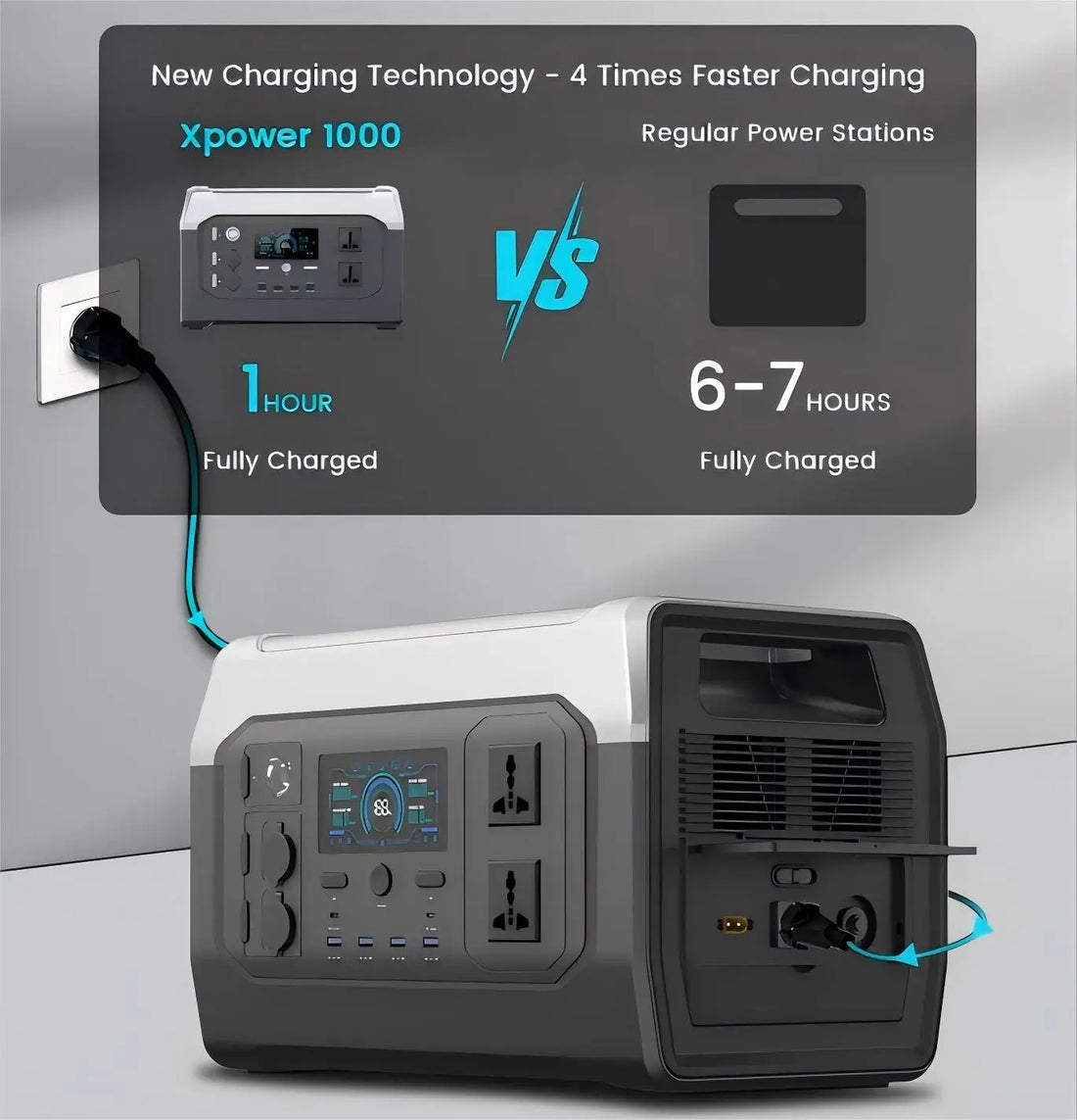 LiFePO4 Portable Power Station – 200W to 2600W Outdoor Emergency Generator