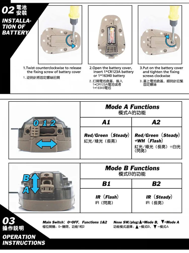 Helstar-6 GEN III Tactical Signal Light – Waterproof Visible/IR LED Beacon | BasicSurvivalGear.com