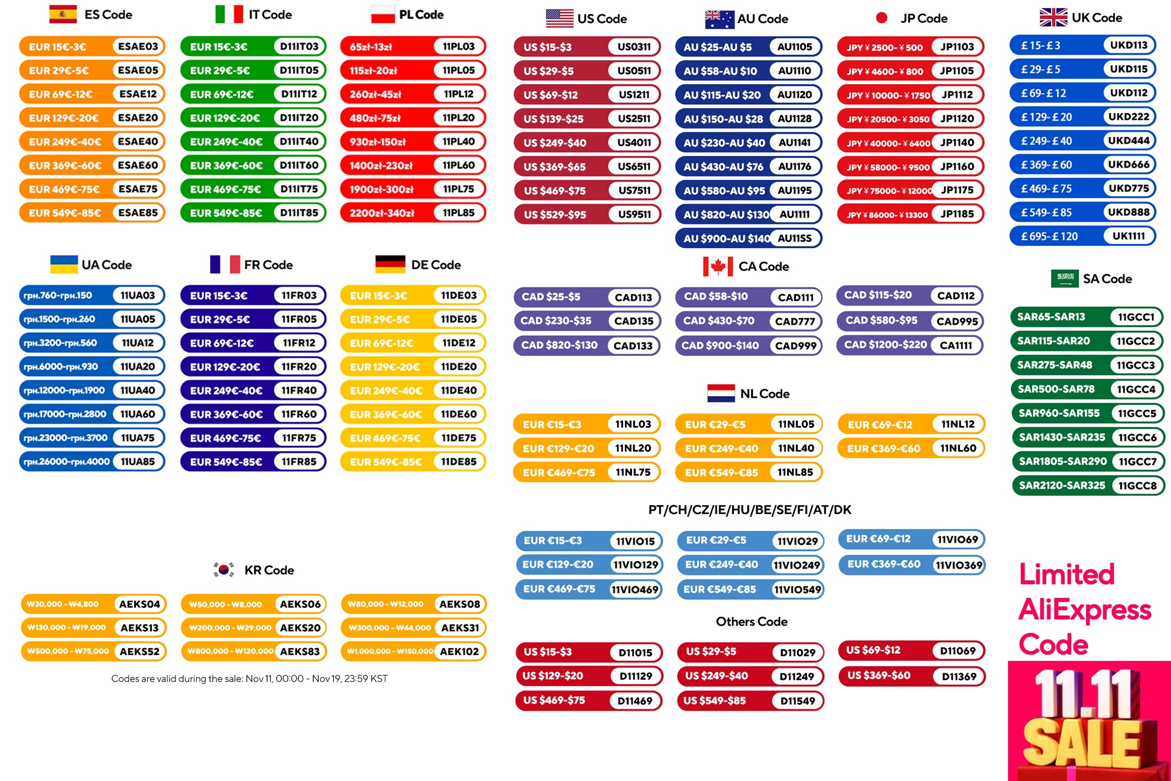 Generador solar ALLPOWERS R600 con panel solar (opcional), estación de energía portátil LiFePO4 de 600 W y 299 Wh con cargador solar para campamento