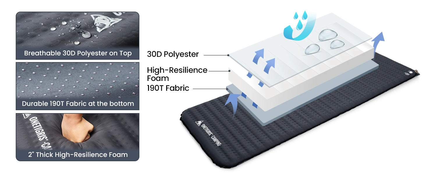Onetigris LIGHTDREAM Camping Mattress Lightweight Self-inflating Mats Sleeping Pads for Backpacking Hiking Car Trips Travels