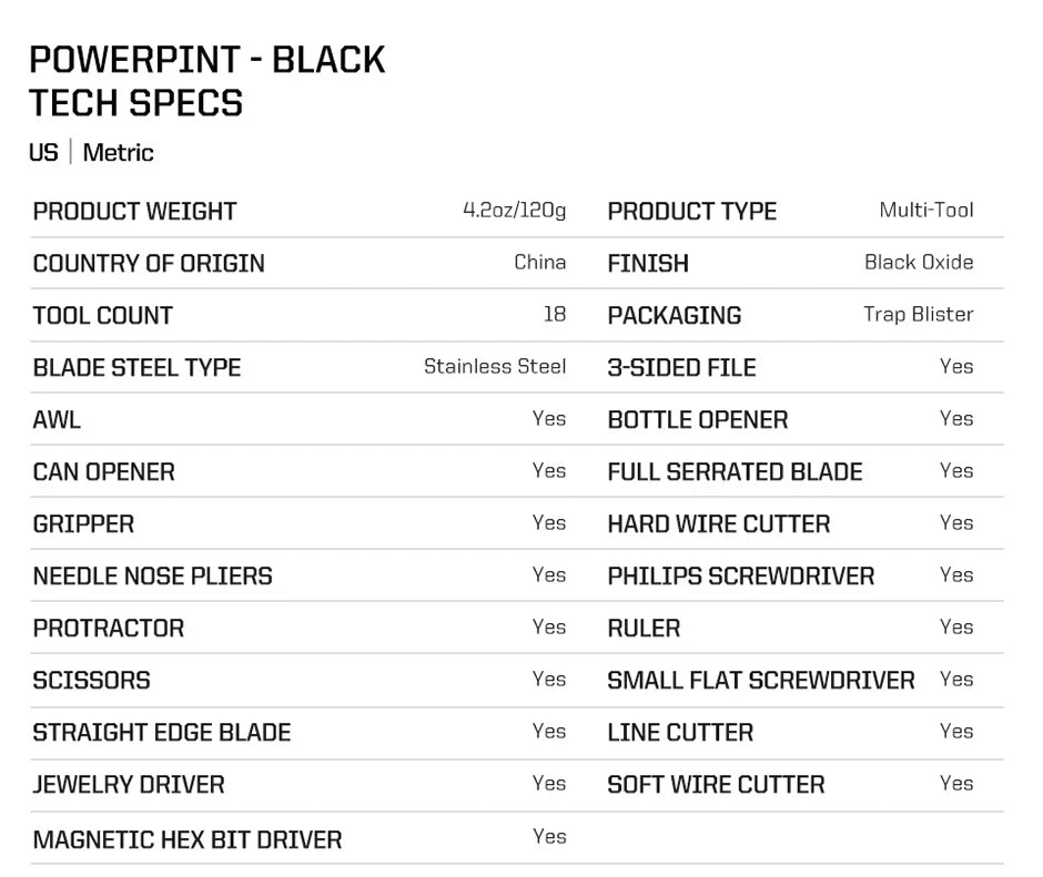 SOG PowerPint 18 - in - 1 Tactical Multi - Tool with Folding Pliers & Knife - EDC Pocket Gear for Outdoor, Hiking, Camping Survival - BSG