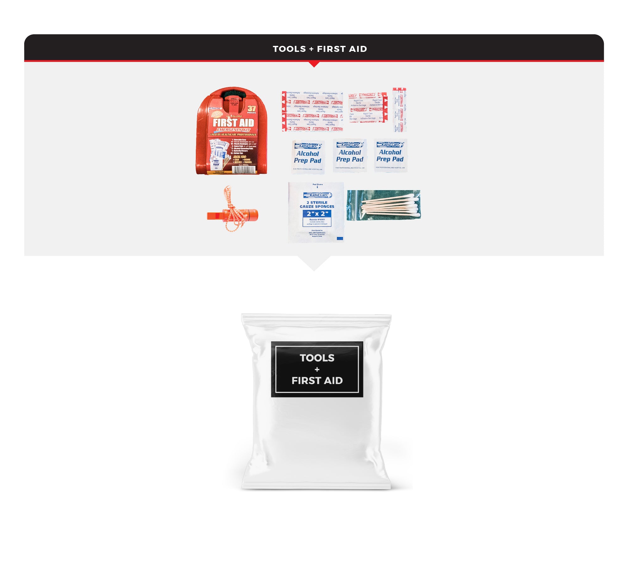 2 Person Necessity Survival Kit, Bucket and Lid