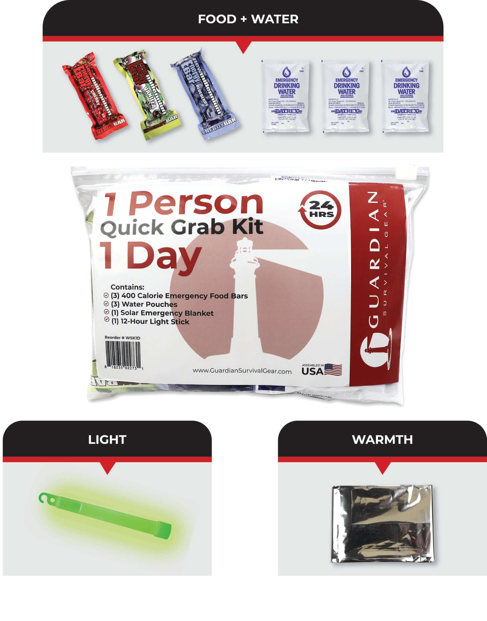 Fast Grab Kit 1 Day Quick Grab Kit in Resealable Bag – Basic Survival Gear