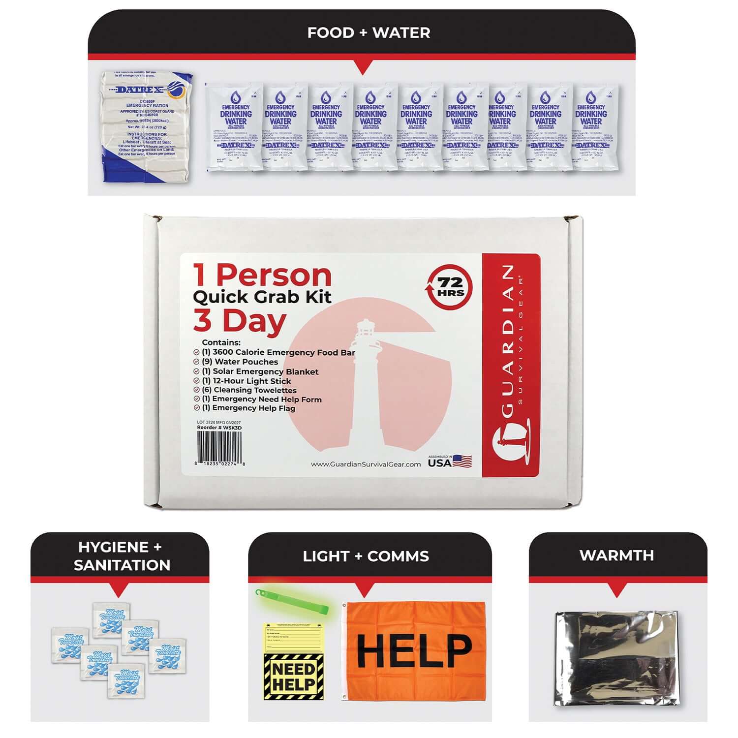Fast Grab Kit 3 Day Quick Grab Kit in Resealable Box – Basic Survival Gear