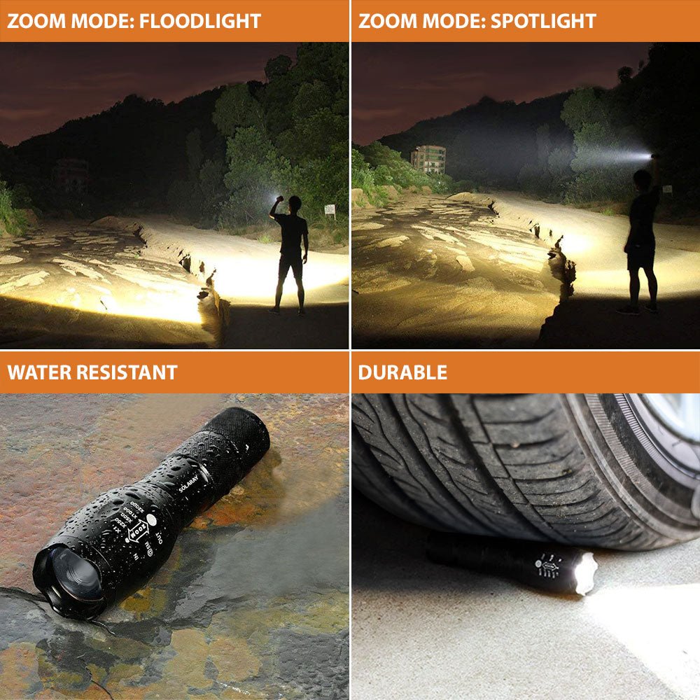 AAA Battery LED Flashlight for Everyday Carry – Zoomable, 5 Modes (ZX - 1) - BSG