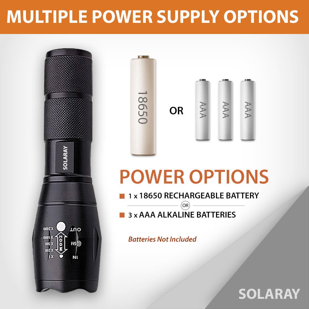 AAA Battery LED Flashlight for Everyday Carry – Zoomable, 5 Modes (ZX - 1) - BSG