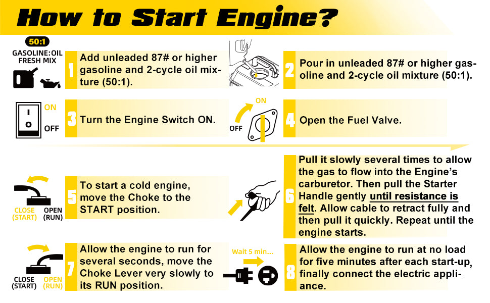 Aceup Energy 1,200W Gas Powered Generator, Small Portable Generator for Home Use Camping Ultralight, EPA & CARB Compliant
