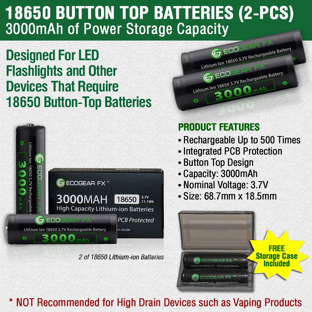 18650 Button Top Batteries with Charger & Storage Case (18650-KITBT) - BSG