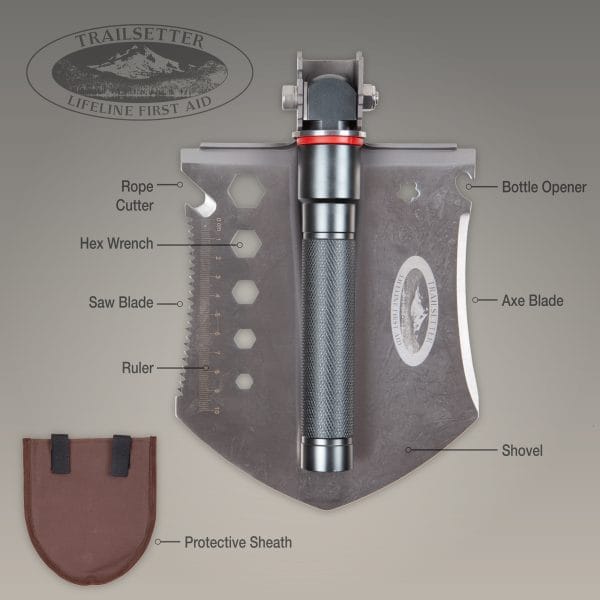 Multitool axe with labeled components on a gray background