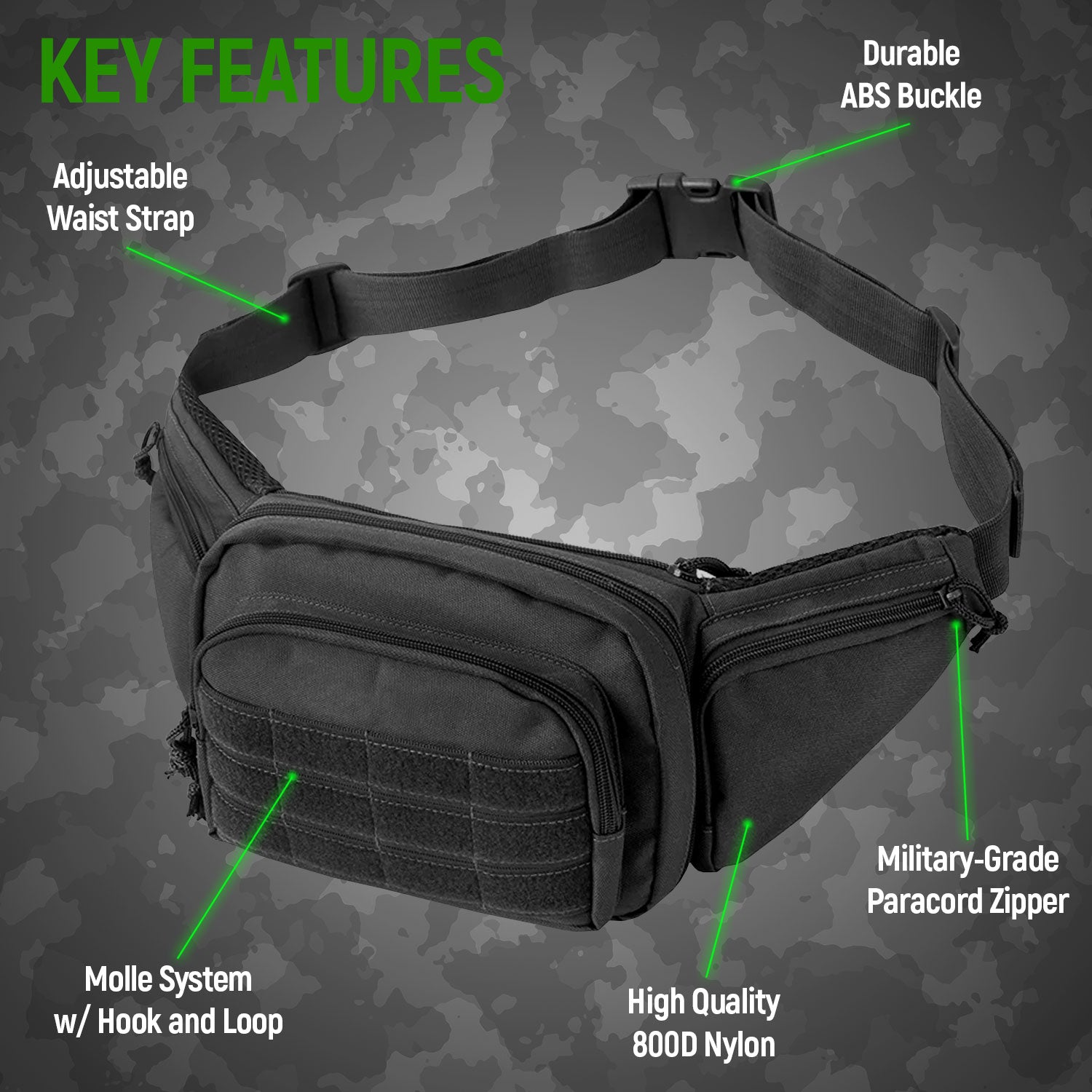 CC Fanny Pack – Tactical Concealed Carry Bag - BSG