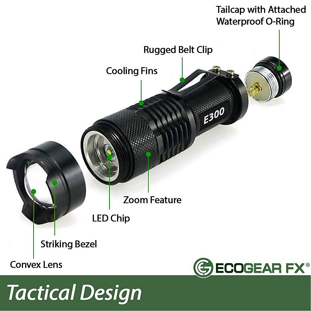 EDC Tactical Flashlight – Zoomable LED with Strobe (E300) - BSG