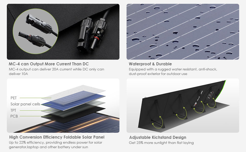 Generador solar ALLPOWERS R600 con panel solar (opcional), estación de energía portátil LiFePO4 de 600 W y 299 Wh con cargador solar para campamento