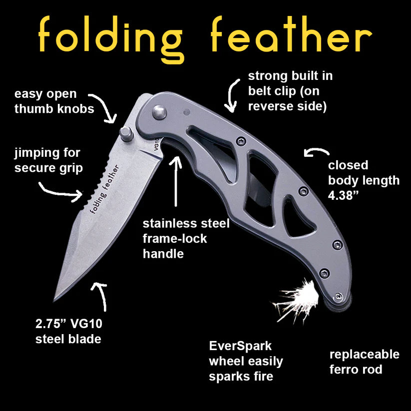Folding knife with features highlighted on a black background