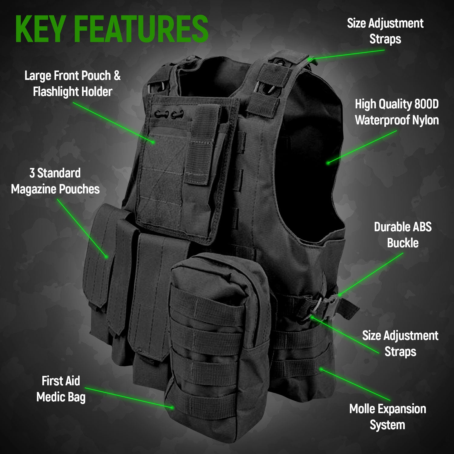 Tactical Plate Carrier Vest – MOLLE Training & Airsoft Vest (Non - Ballistic) - BSG