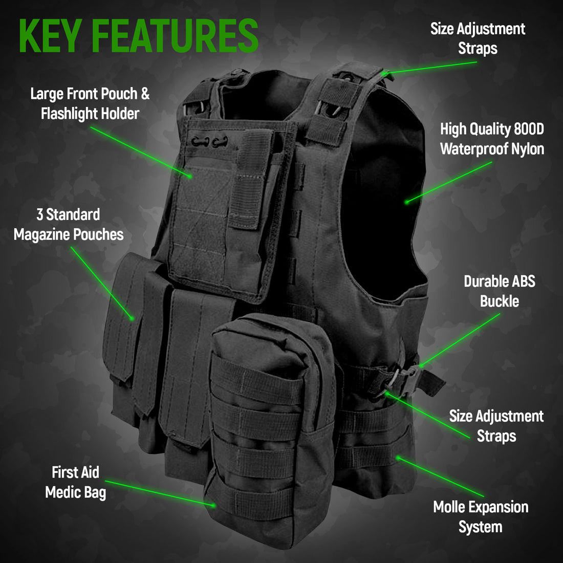 Tactical Plate Carrier Vest – MOLLE Training & Airsoft Vest (Non - Ballistic) - BSG