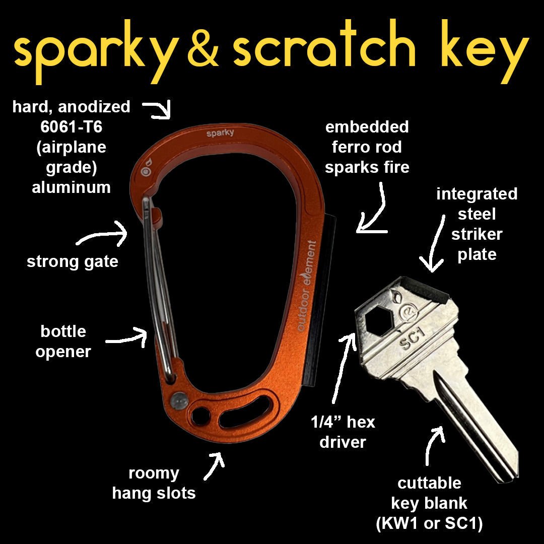 Sparky & Scratch Key - BSG