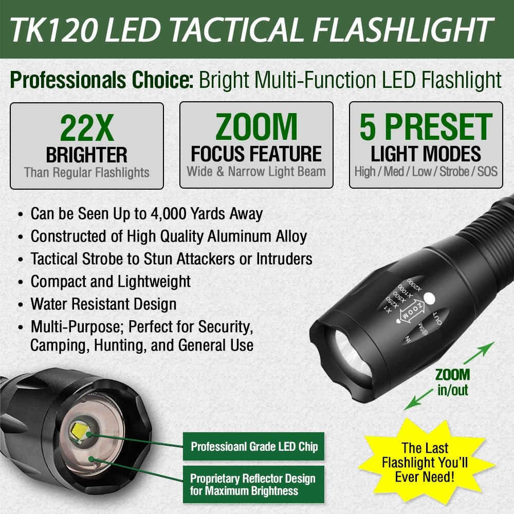 TK120 LED Tactical Flashlight – Zoomable, 5 Modes with Strobe & SOS - BSG