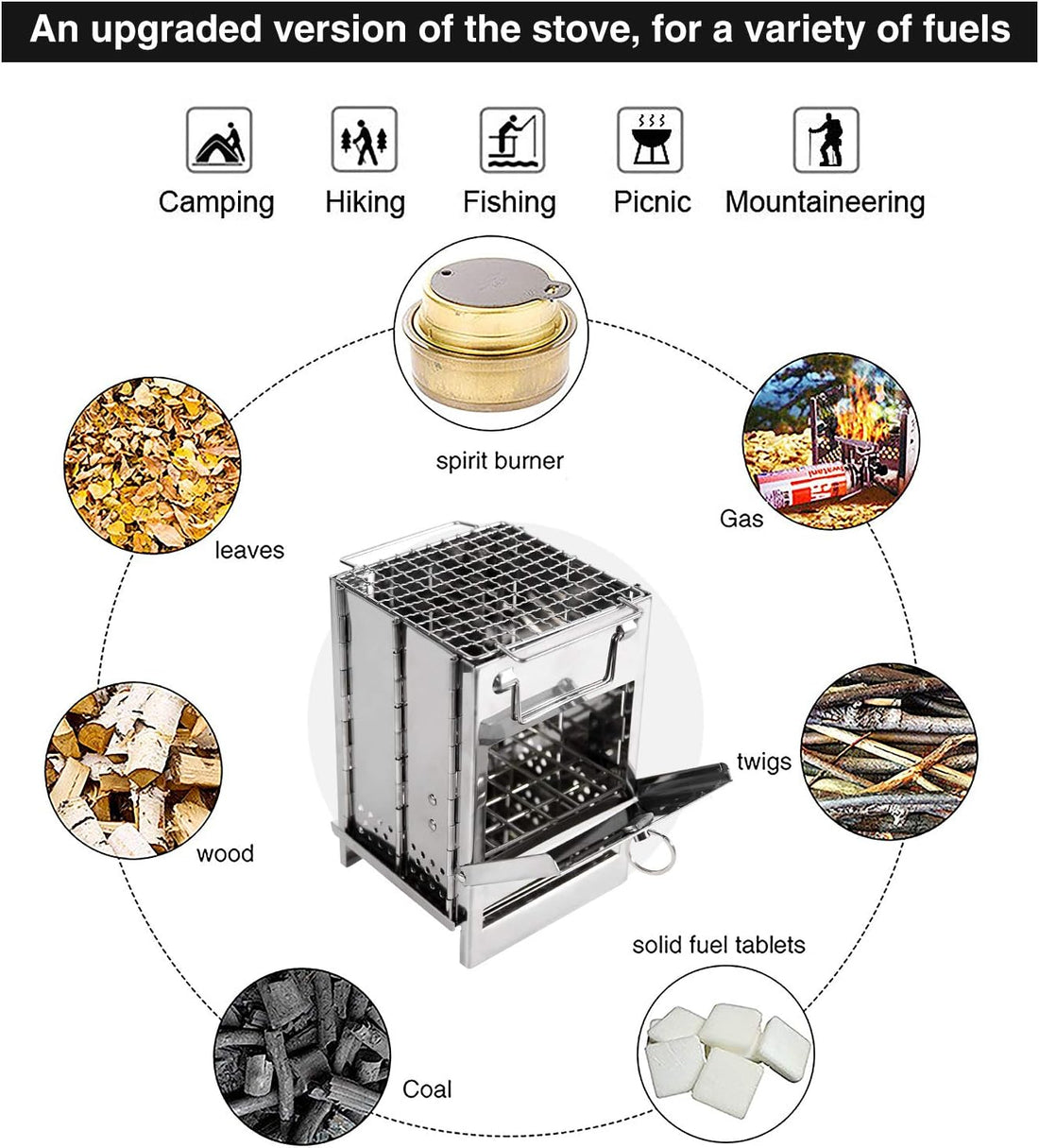 Stove with various fuel types and uses on a white background